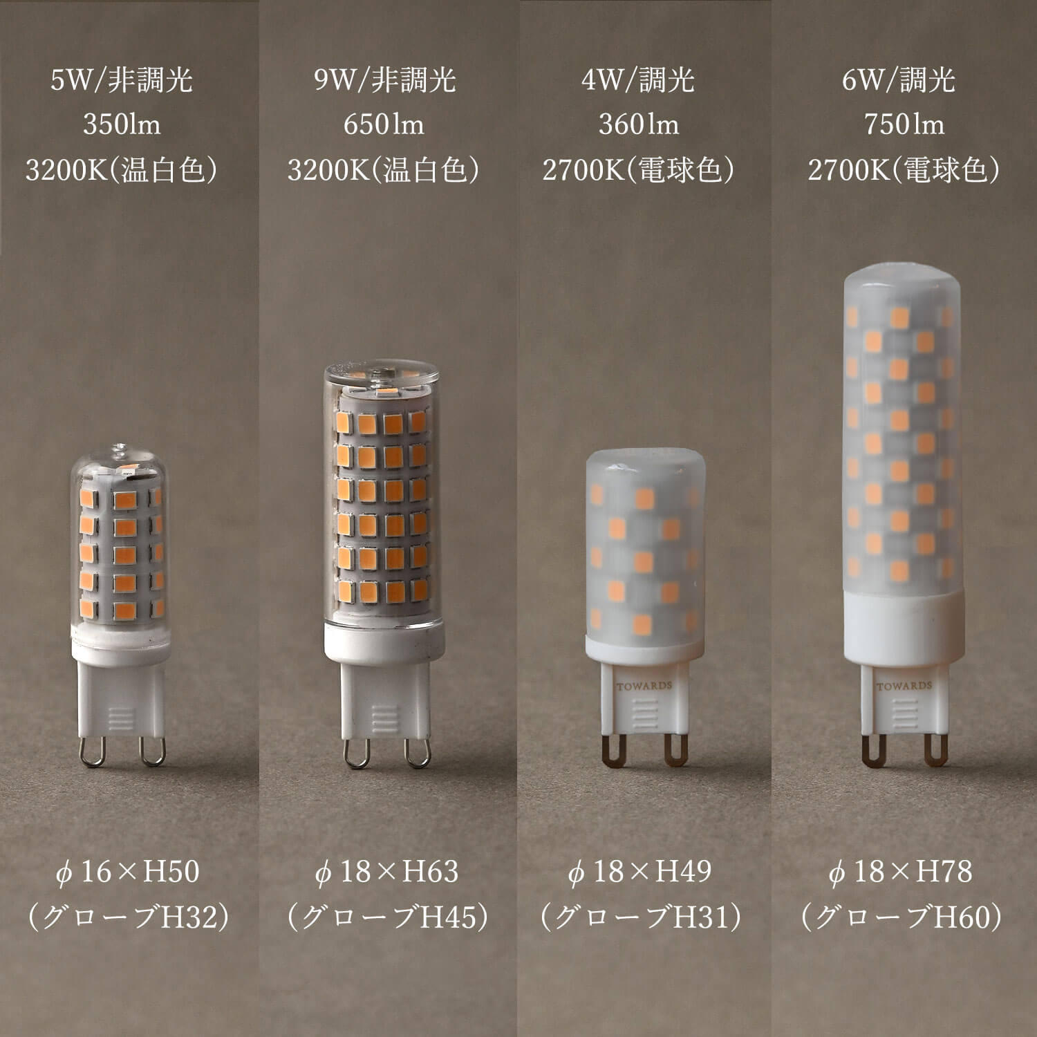 LED電球 G9 (5W/非調光/3200K) 100V対応 – TOWARDS (トーズ）