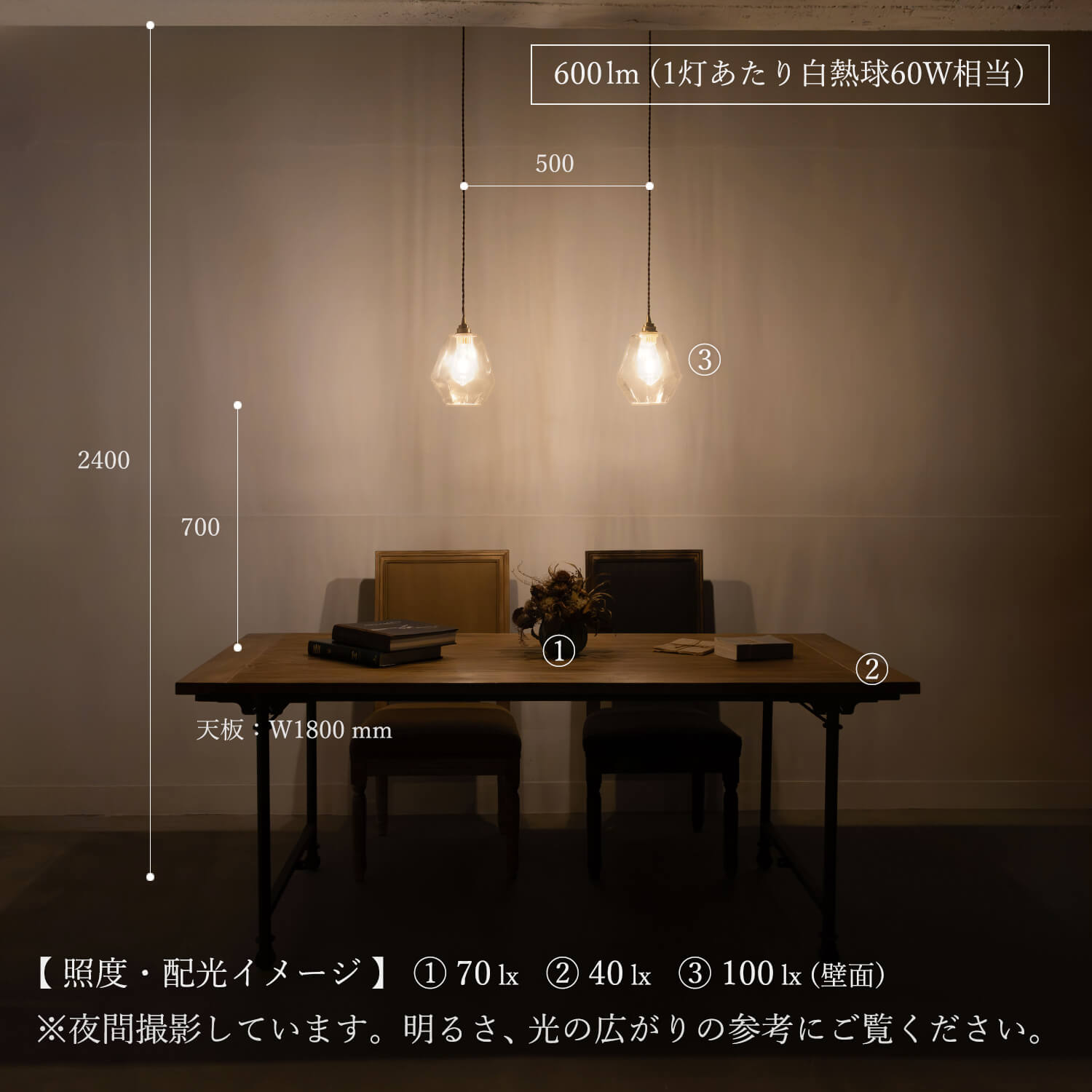 アンティーク風の多面体ガラスシェード - ヘキサムペンダントライト