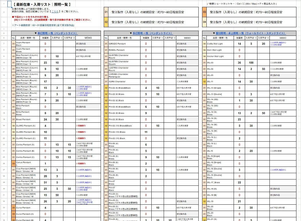 share_doc – TOWARDS (トーズ）