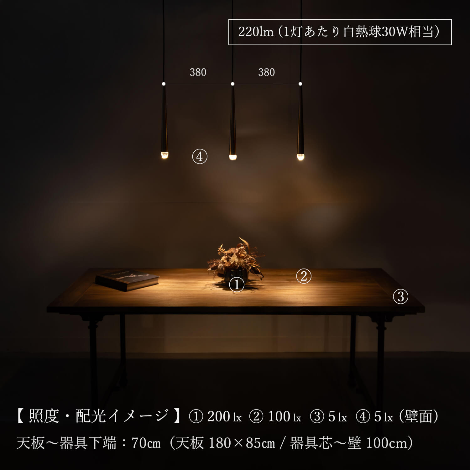 Stella ペンダントライト ３灯セット 楽天市場】ペンダントライト3灯セット 吊下げ灯 送料無料 北欧